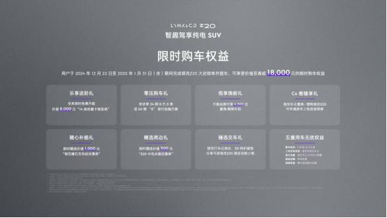 限時領享價13.59萬元起,越級顏值、性能、補能天花板,領克Z20