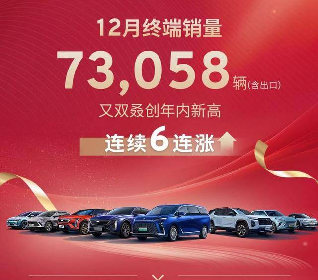 2024年上汽通用銷量利潤雙回暖,未來將著眼智電技術升級迎接挑戰