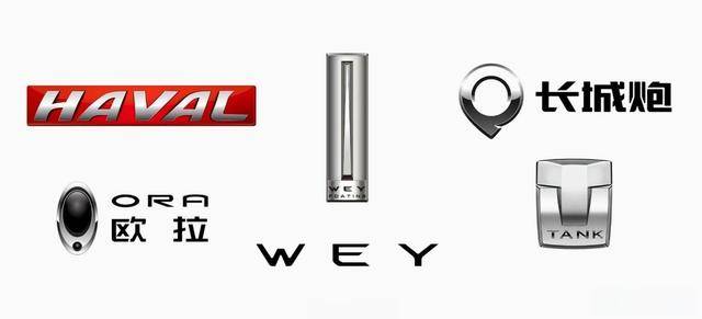 2024 汽車銷量揭曉,哪些廠家表現不俗?