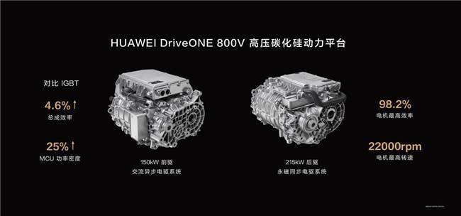 智界R7實測:百公里電耗僅12.5kWh,首批車主盛贊續航強勁
