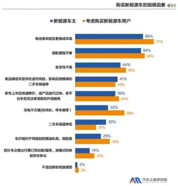 “師徒”身份互換,中國(guó)電池蓄勢(shì)待發(fā)