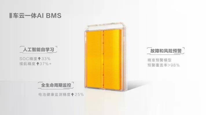 “師徒”身份互換,中國(guó)電池蓄勢(shì)待發(fā)