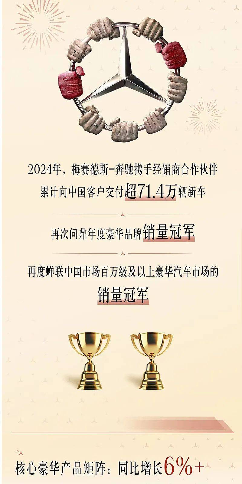 BBA集體下滑,新能源時代消費者不追捧豪華品牌了?