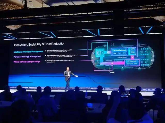 新賽道來了!從CES看汽車行業的數智化轉型與未來趨勢